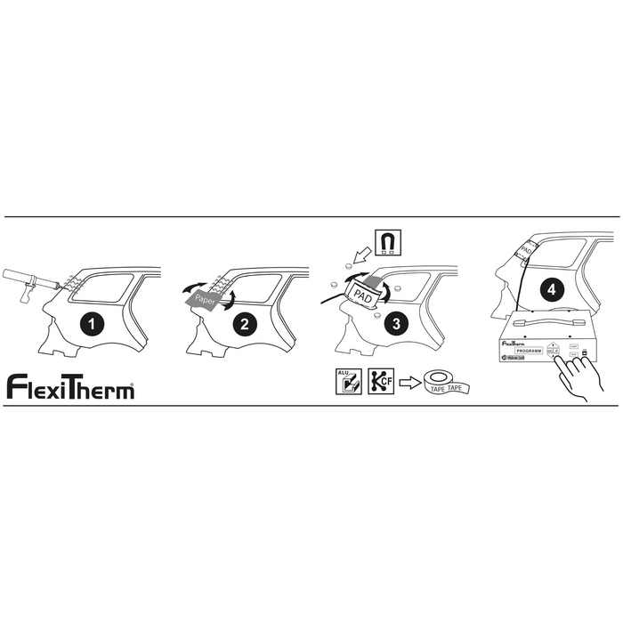 FlexiTherm Multi-Heatpad-System  | 701001