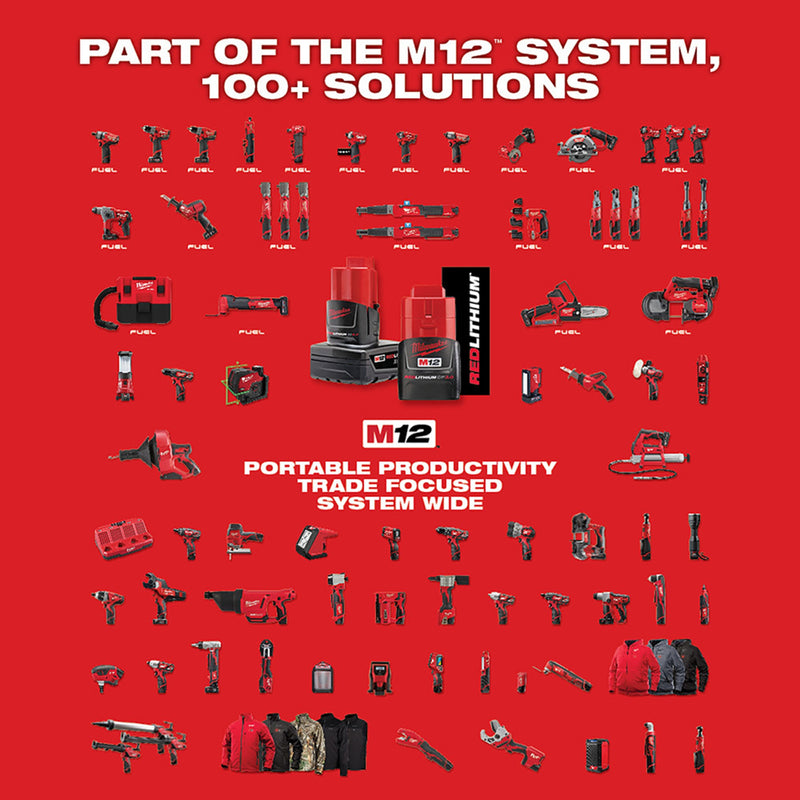 Milwaukee M12 Ecosystem