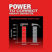 M18 FUEL 21mm Random Orbital Polisher Kit Comparison with Corded Polishers