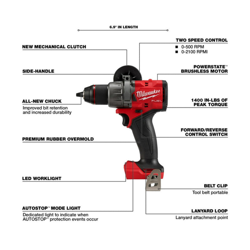 Milwaukee drill with feature labels on a white background