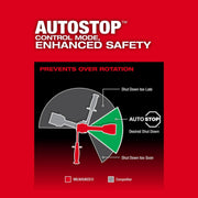 Milwaukee M18 FUEL™ 1/2" Hammer Drill/Driver Kit | Titanium Tools and Equipment