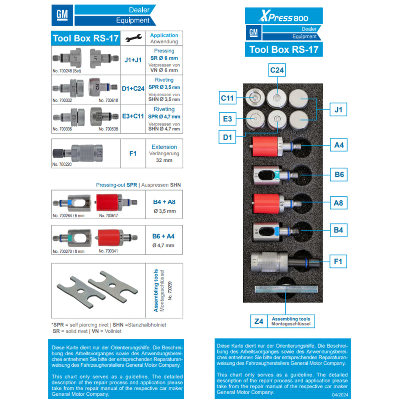 GM Brightdrop Die Kit, Tool Box, RS-17,  Xpress 800