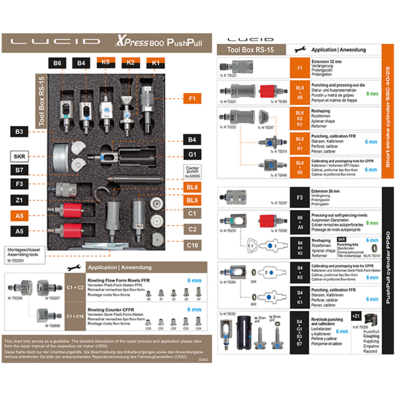 Tool Box RS-15 | Lucid Motors | 700191 | Riveting Dies