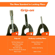 Grip-on Pliers vs Competition