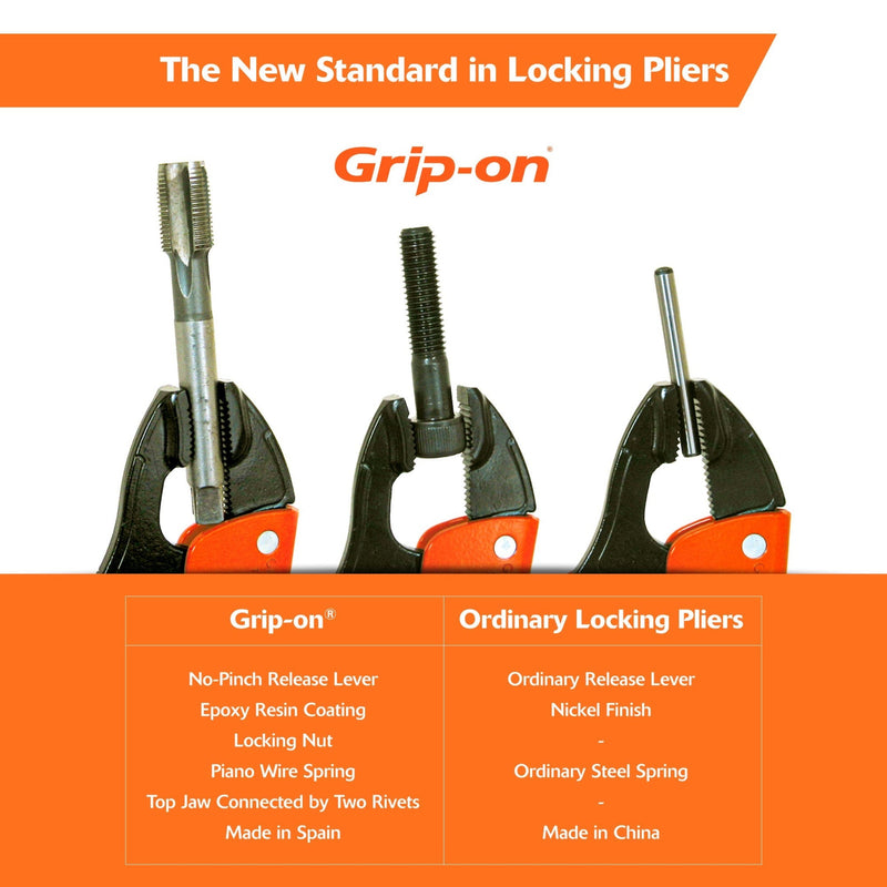 Grip-on Pliers vs Competition