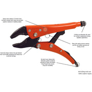 Grip-on Axial Grip Locking Plier Features