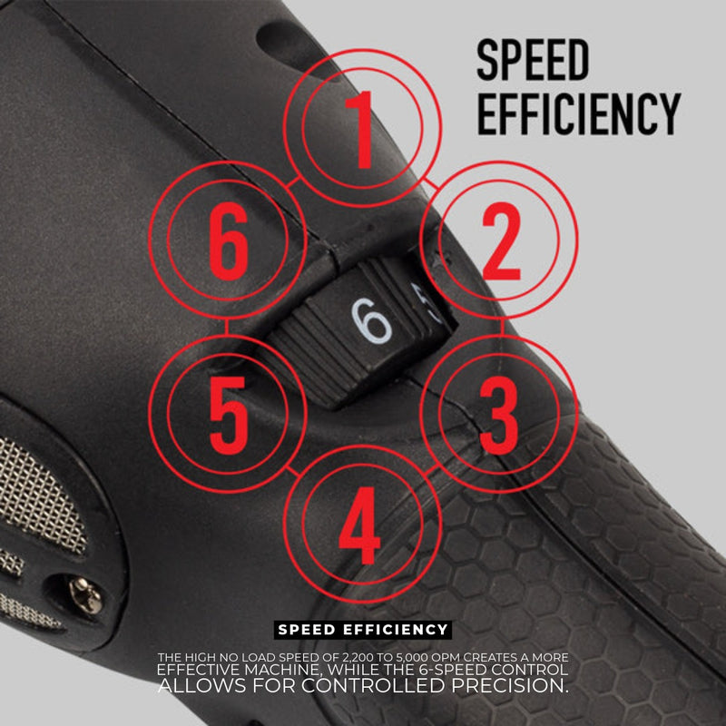 M15 Pro Shroud Car Polisher Buffer Speed Efficiency