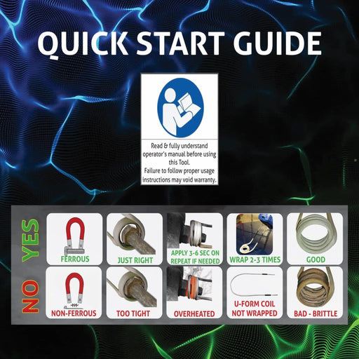Induction Innovations Coil Guide