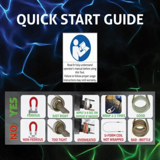 Induction Innovations Mini-Ductor Heating Coils Guide