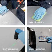 Pro Spot IONSTAR process