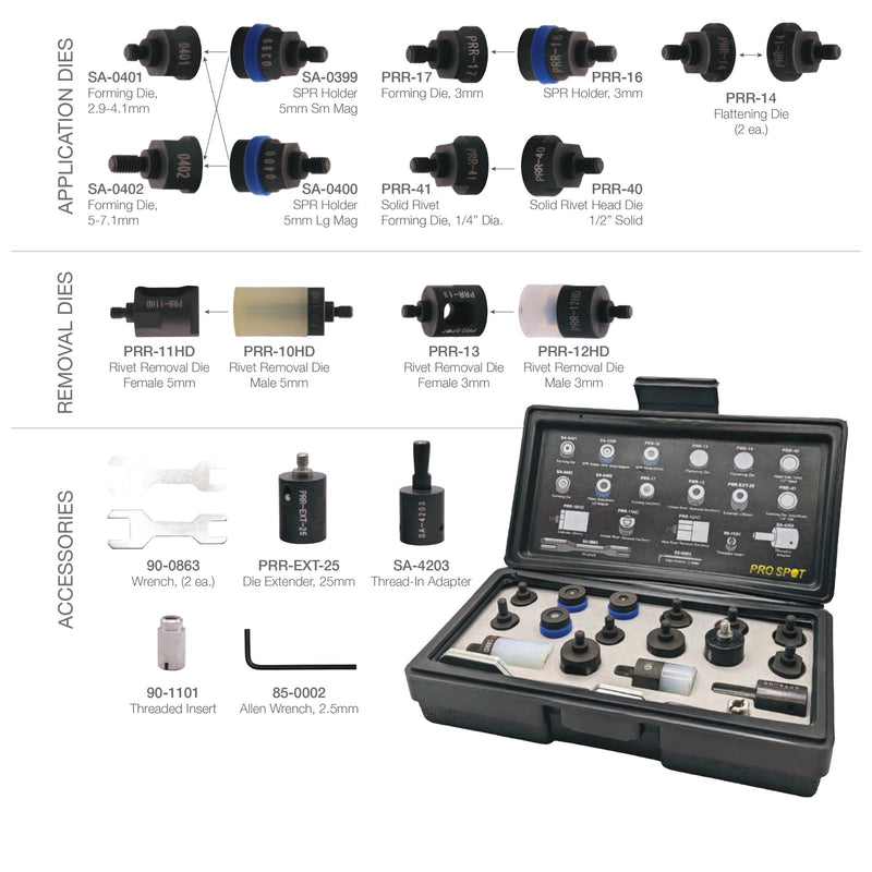 Pro Spot PR-5D Riveter Ford/Starter Die Kit | SA-9015s