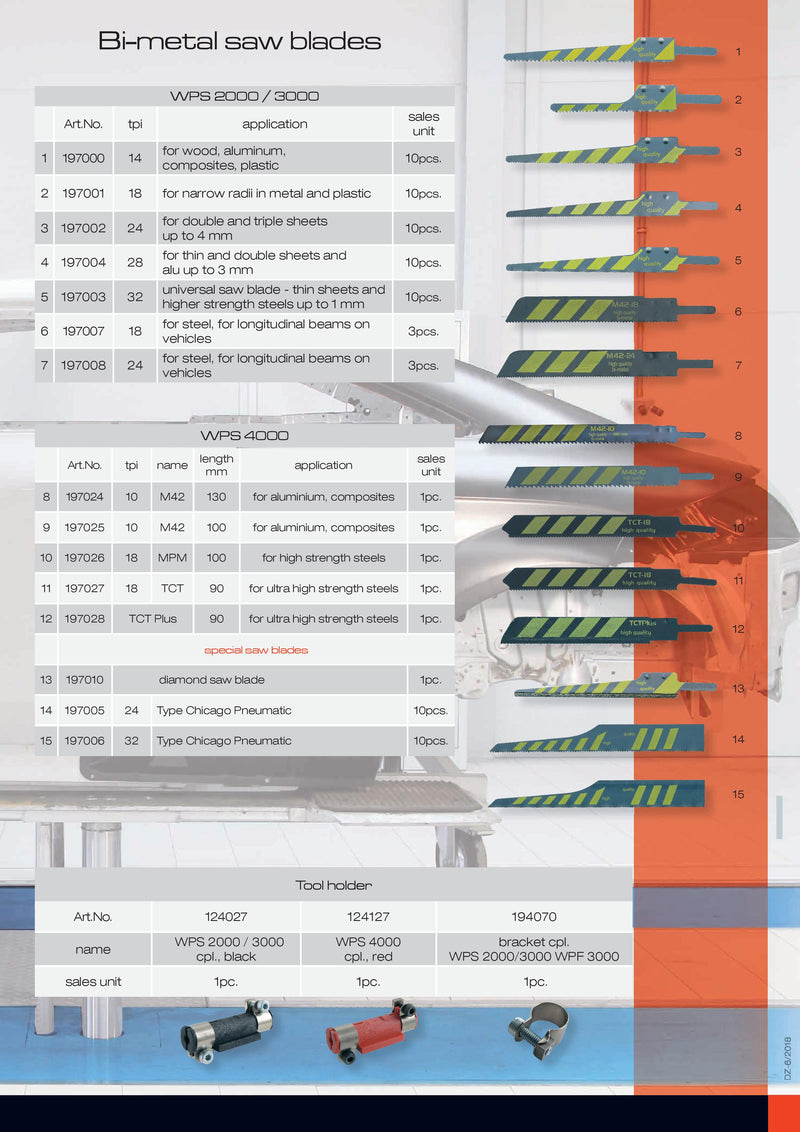 Wielander+Schill Air Body Saw Flyer
