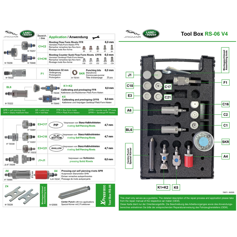 Tool Box RS-06 | Jaguar Land Rover | Version 4 | 700193