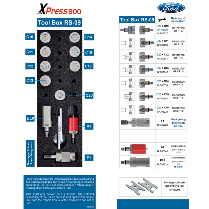 Tool Box RS-09 | Ford | Version 2 | 700195
