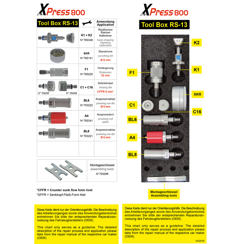 Tool Box RS-13 | Porsche | 700196