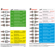 Tool Box RS-05 | Audi | 700202