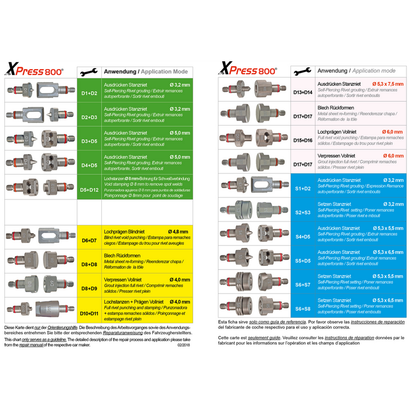 Tool Box RS-05 | Audi | 700202