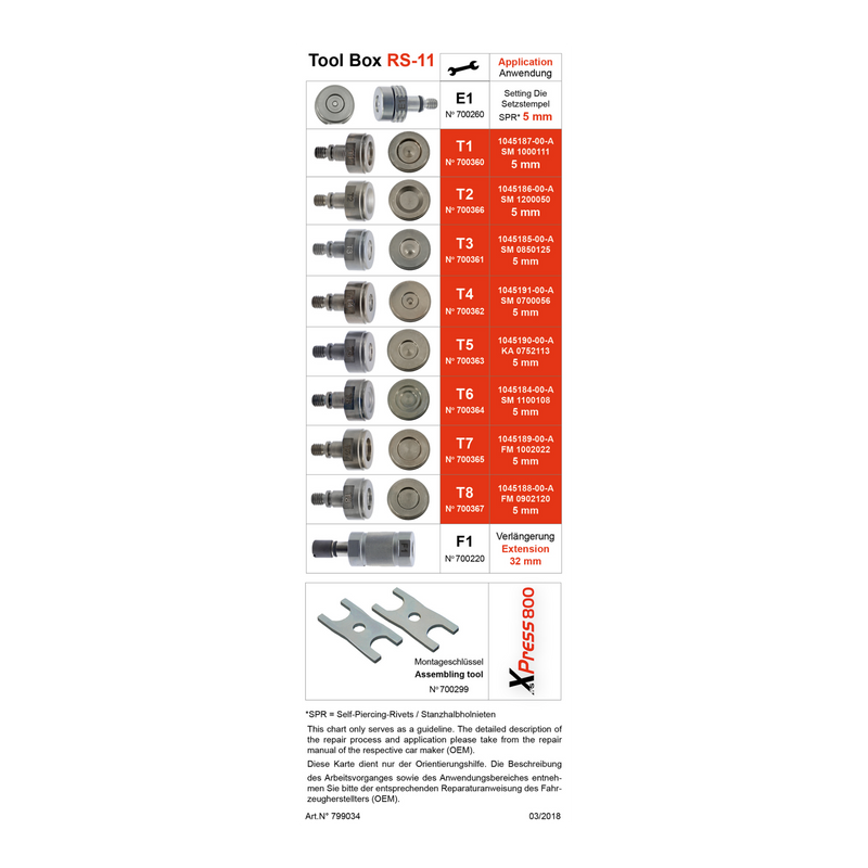 Tool Box RS-11 | Tesla | 700209