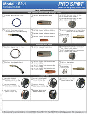 SP-1 | Pulse MIG Welder Components