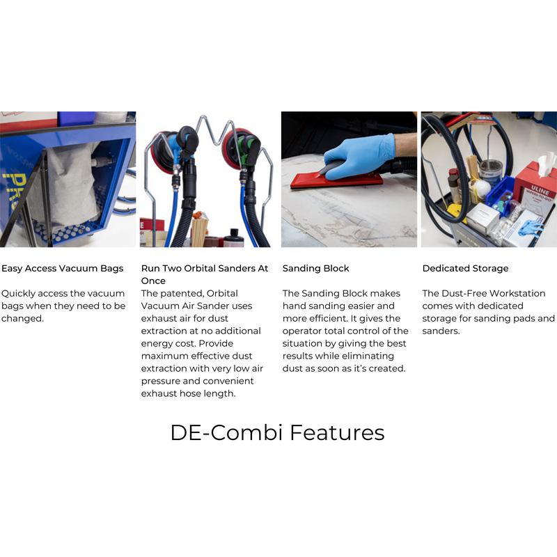 Systèmes de ponçage sans poussière DE-Combi | DE-COMBI 