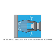 Dent Fix - Mini Blow Gun - Venturi | DF-BG601