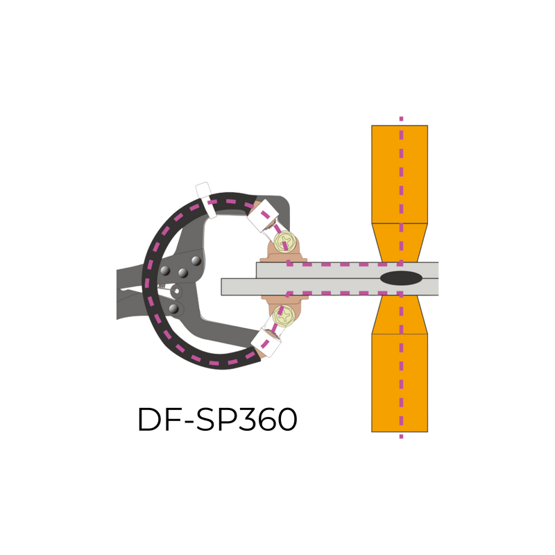 Shunting pliers, DF-SP360Dent Fix Shunt pliers, DF-SP360