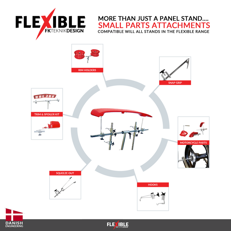EasyFlex Panel Stand | Auto Body Paint Stand