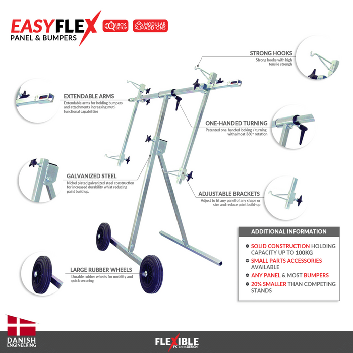 EasyFlex Panel Stand | Auto Body Paint Stand