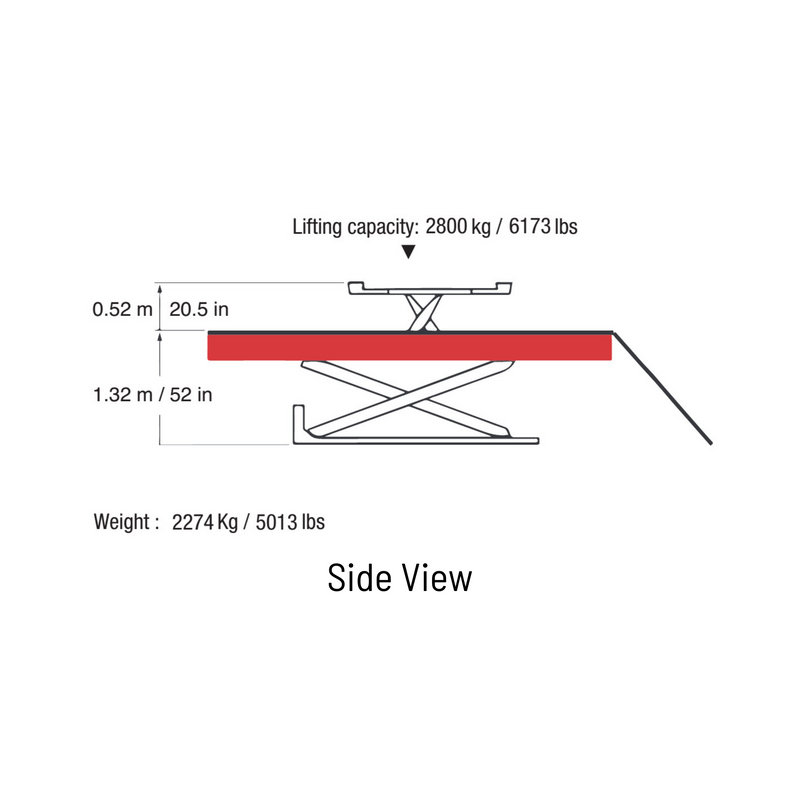 Celetee Griffon 2.8T Evolution Double Drilled Car Bench