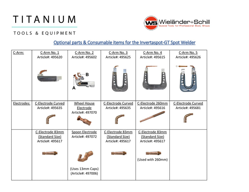 InvertaSpot GT Automatic 200-220V | 473002