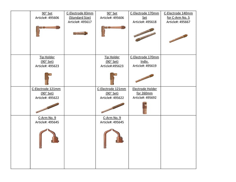 InvertaSpot GT Automatic 200-220V | 473002