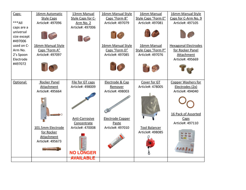 InvertaSpot GT Automatic 200-220V | 473002