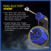 Mini-Ductor Venom | MDV-777