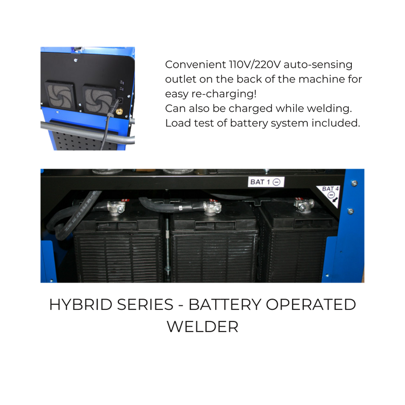 PHS-101 | Battery Operated Welder