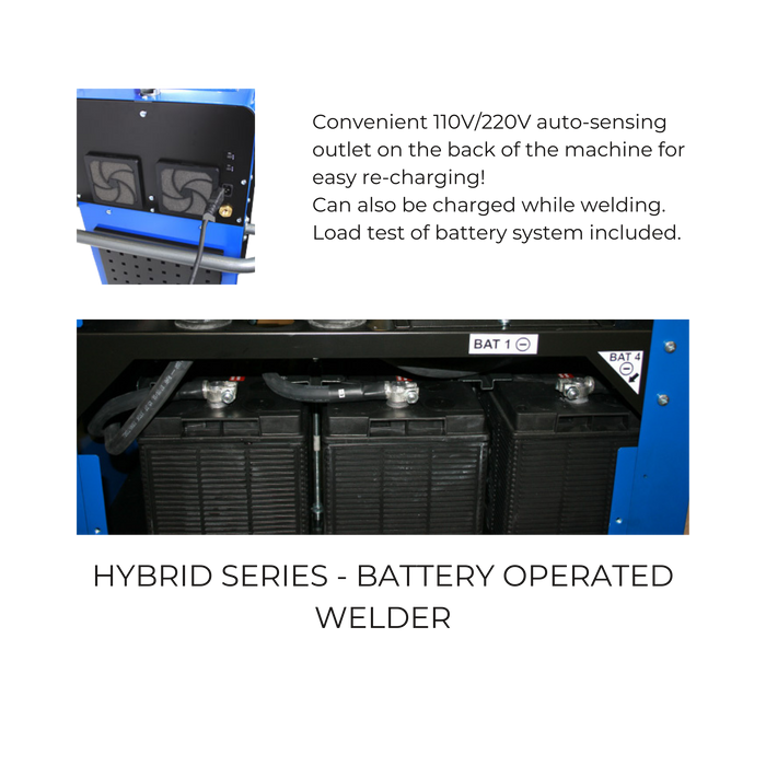 PHS-101 | Battery Operated Welder