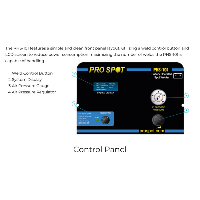 PHS-101 | Battery Operated Welder Control Panel