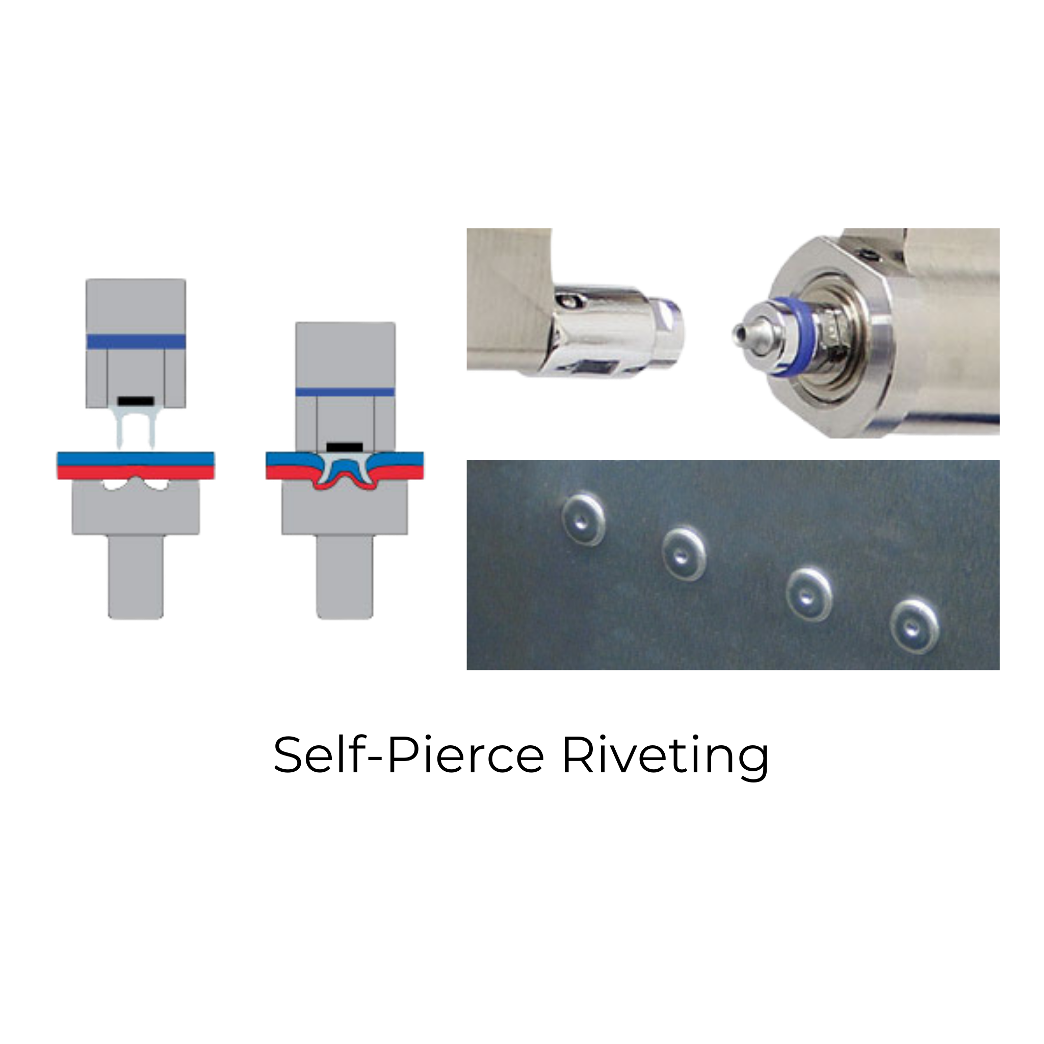 PR-5D | Riveter | Pro Spot Digital Riveting System — Titanium Tools ...