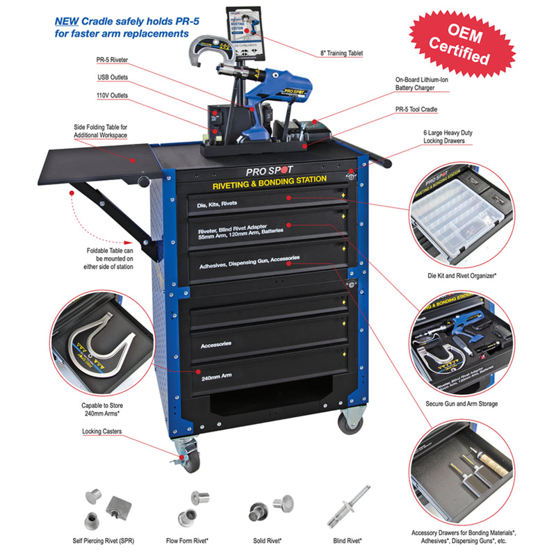 PR-5 Riveting and Bonding Station Breakdown | PR-5D-RBS