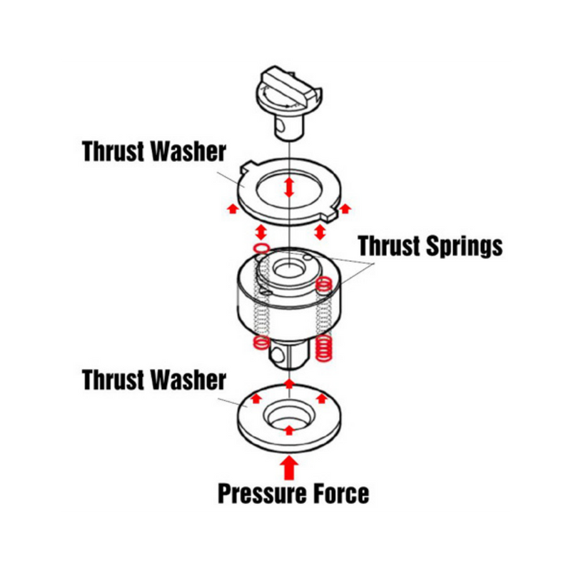 1/4" Sq. Drv. Ratchet Wrench | SI-1217EX