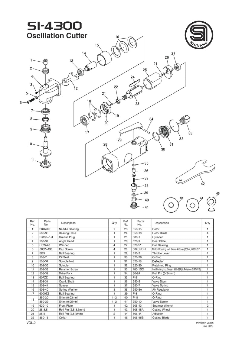 Coupeur d'oscillation | SI-4300
