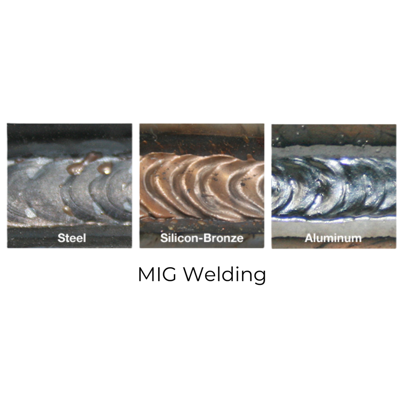 MIG Welding
