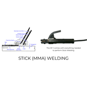 Stick / MMA Welding