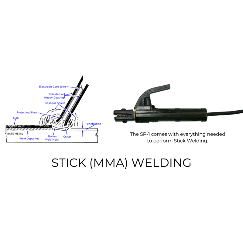 Stick / MMA Welding