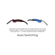 SP-2 | Pro Spot Smart MIG Welder Auto Switching