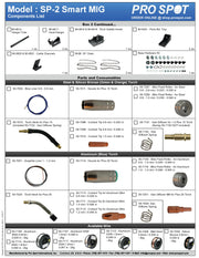 SP-2 | Pro Spot Smart MIG Welder Components List