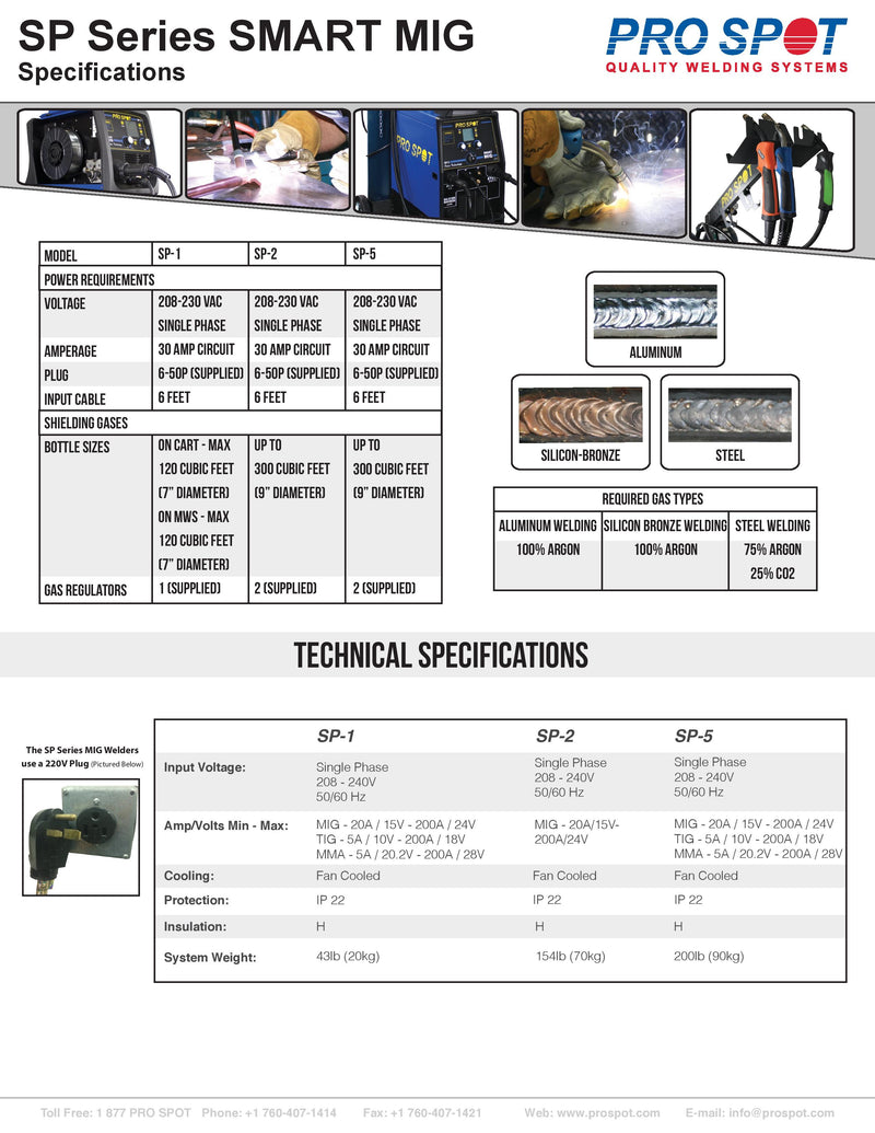 SP-1 | Pulse MIG Welder Specifications