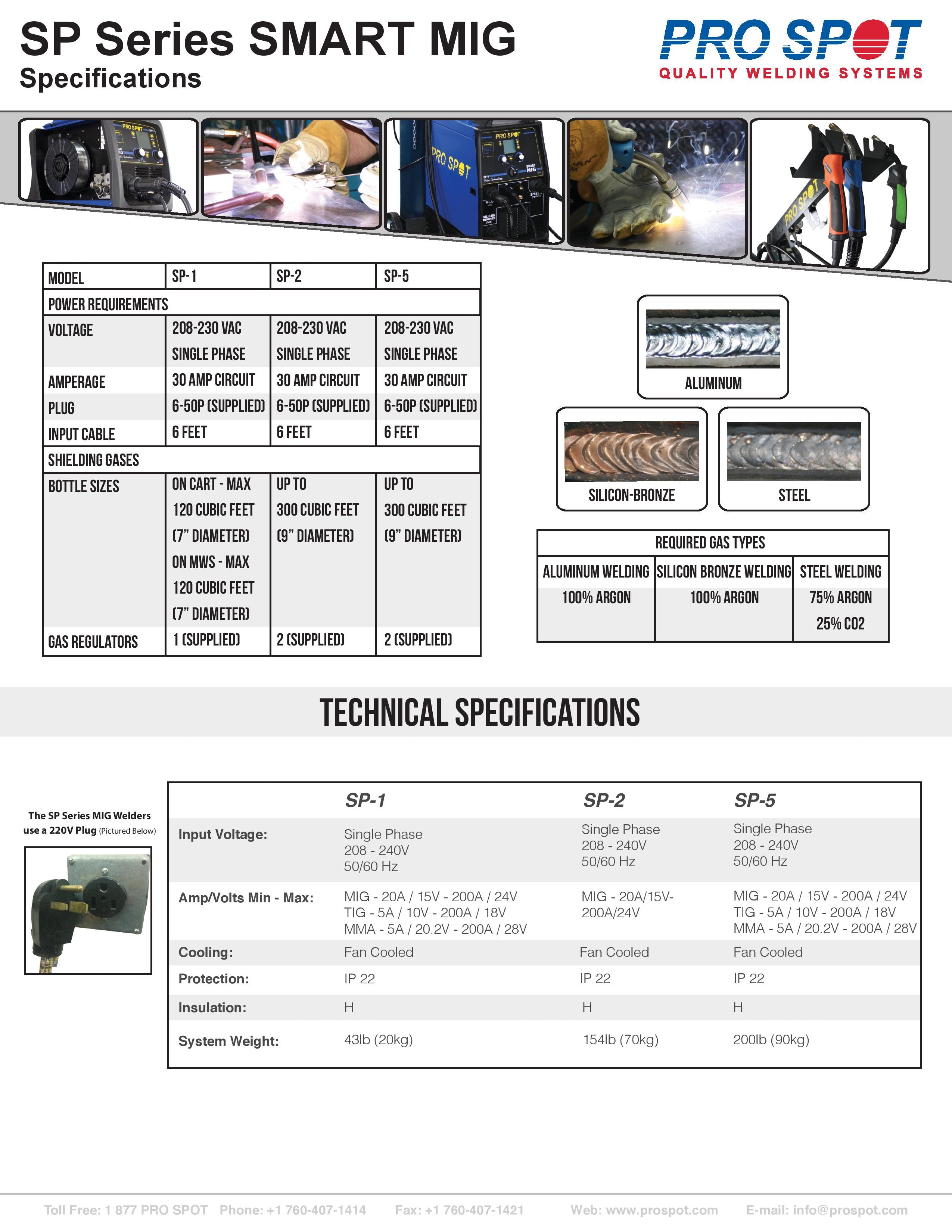 SP-2 | Pro Spot Smart MIG Welder — Titanium Tools & Equipment Inc