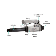 Portable Frame Machine