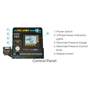 I4 welder control panel