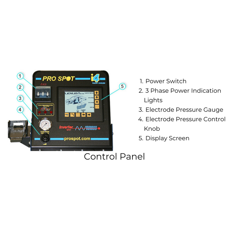 I4 welder control panel